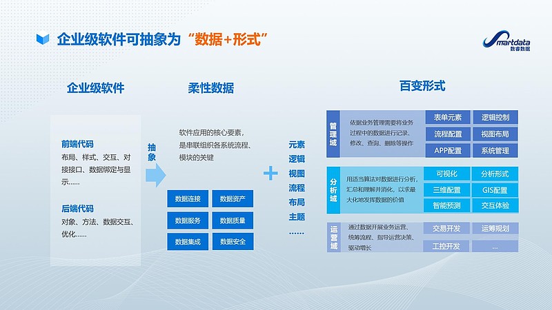 网站犹如企业的脸面：如何选择一家专业的网站建设公司